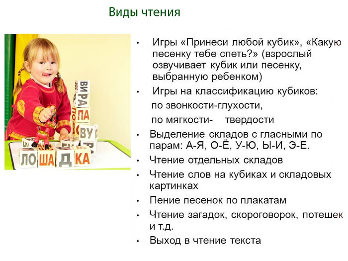 Самые популярные методики обучения чтению