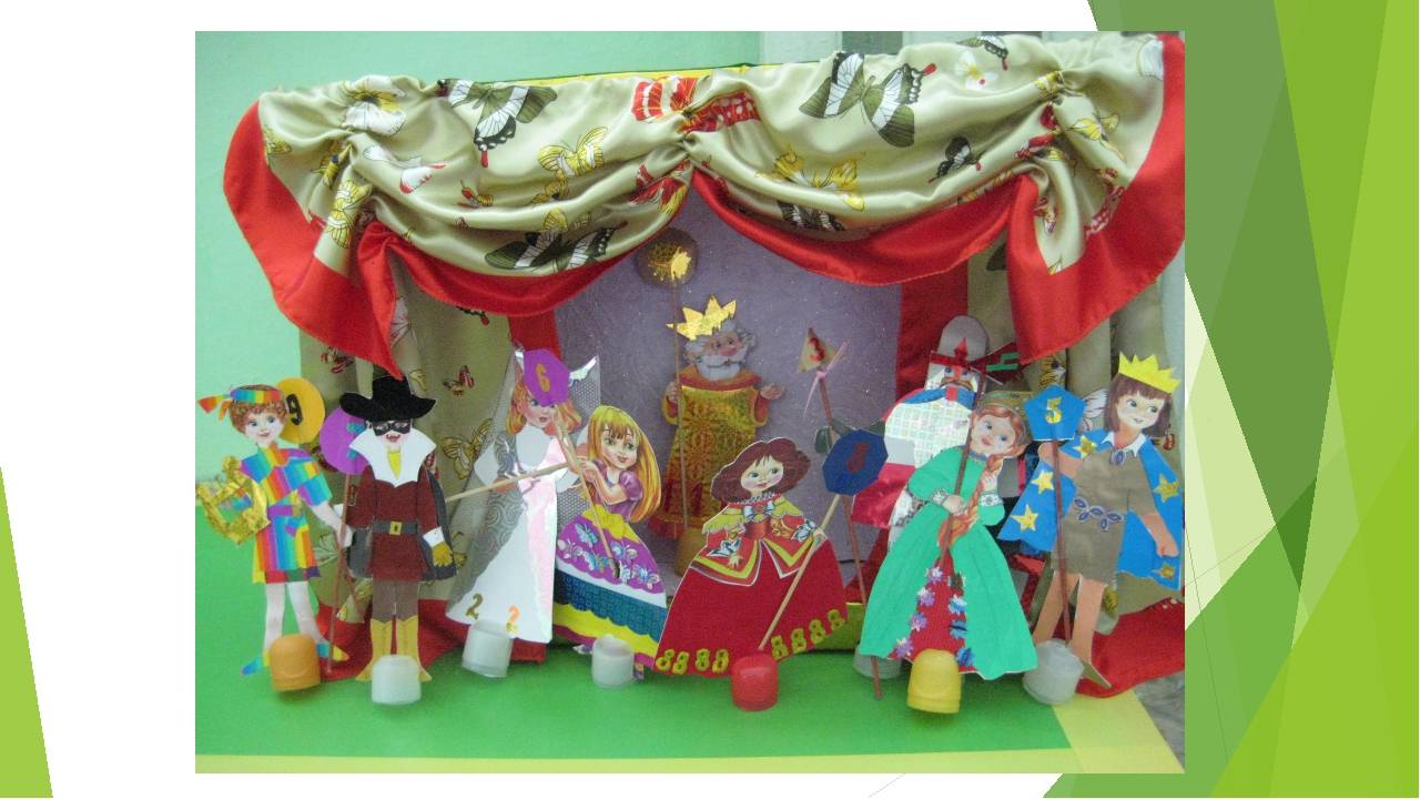 Кукольный театр средняя группа