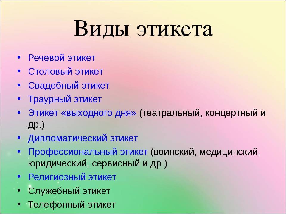 Виды этикета и их краткая характеристика презентация