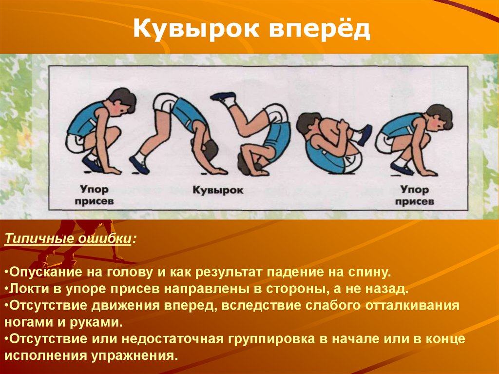 Как делать кувырок вперед если ты боишься. как научить ребенка кувыркаться назад и как это правильно делать. как делать боковое сальто