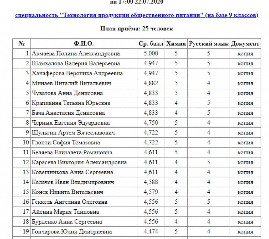 Куда поступать после 9 класса мальчику