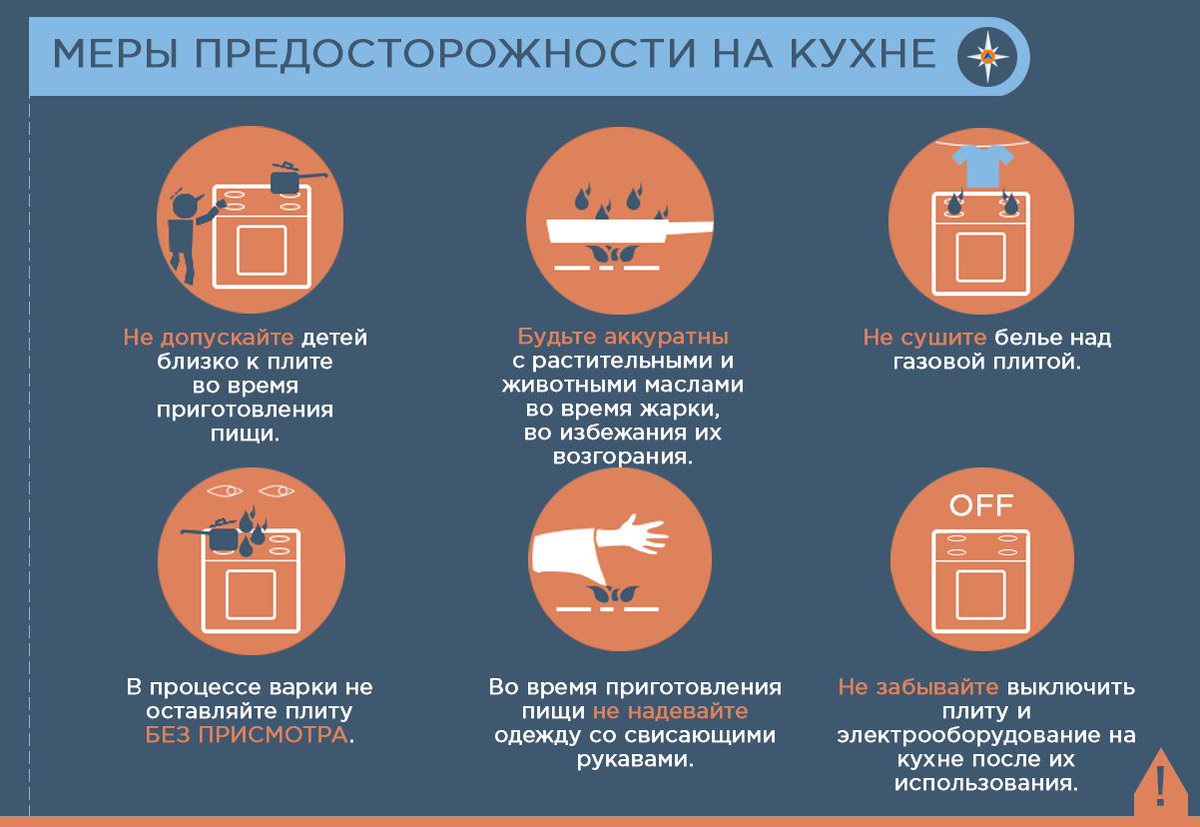 Презентация на тему "правила техники безопасности на кухне" о технологии для 10 класса