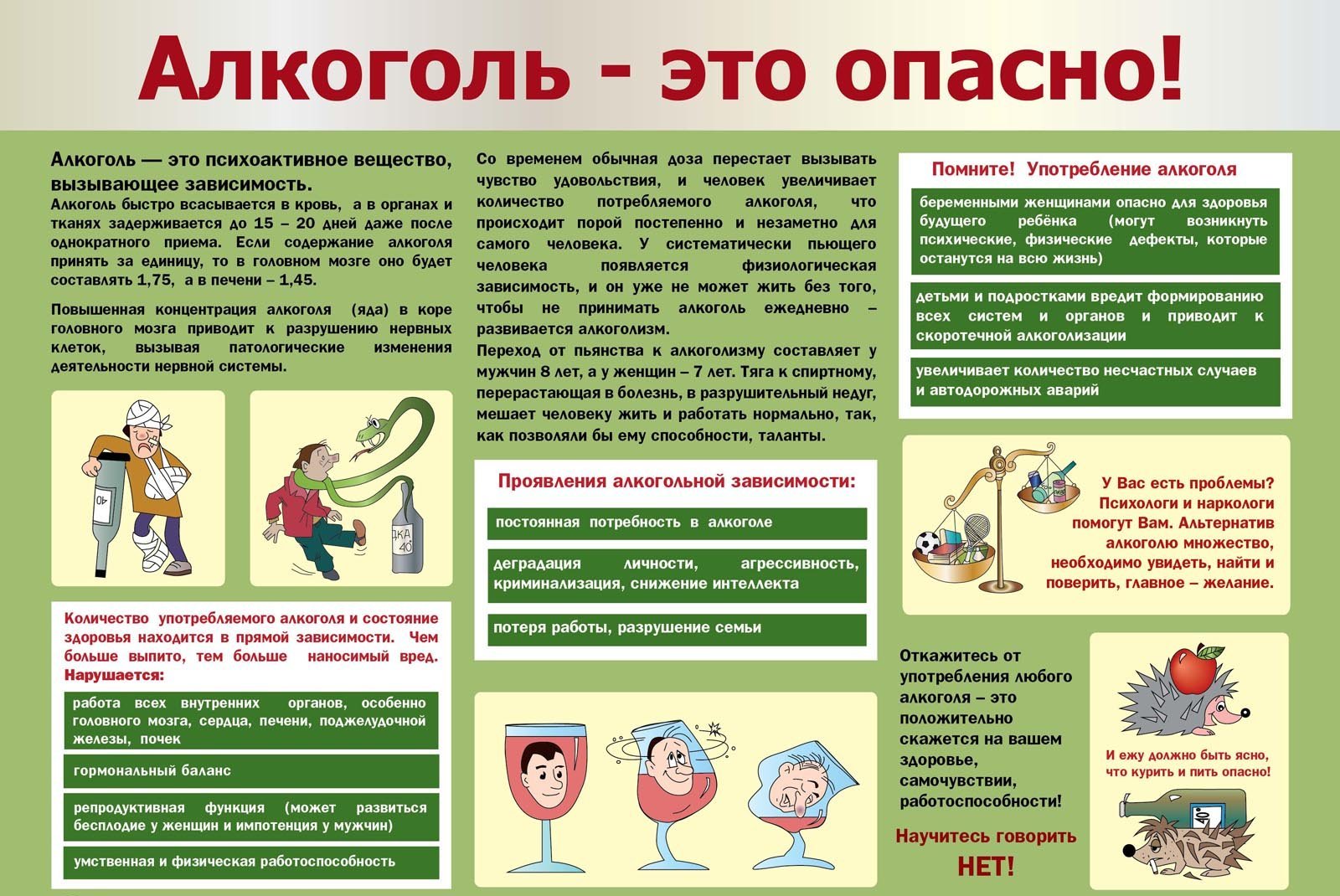 Профилактика алкоголизма