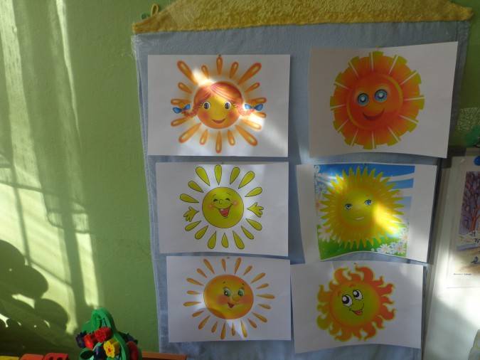 Конспект непосредственно образовательной деятельности по рисованию во второй младшей группе «светит солнышко»