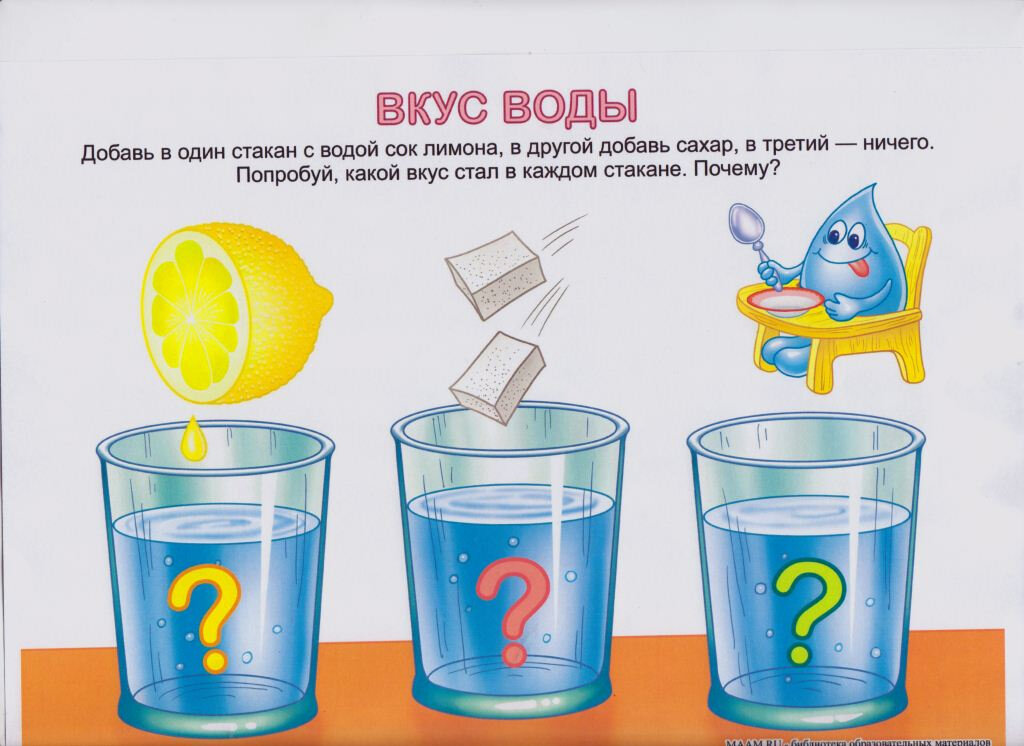 Эксперименты с водой для детей разного возраста