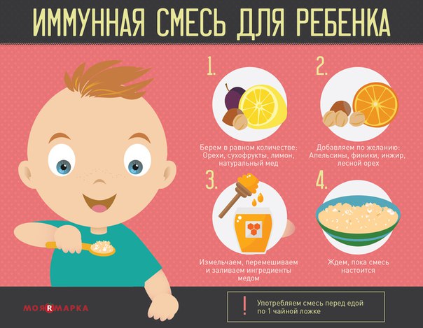 Как поднять иммунитет ребенку: способы повышения иммунитета у детей