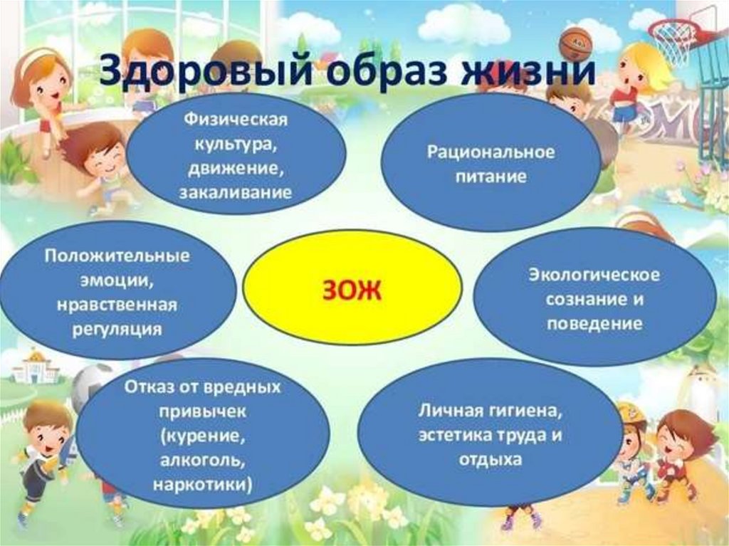 Беседа о здоровом образе жизни с подростками