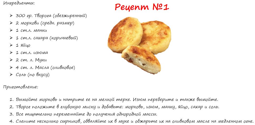 Сырники из домашнего творога на сковороде (нежные и воздушные)