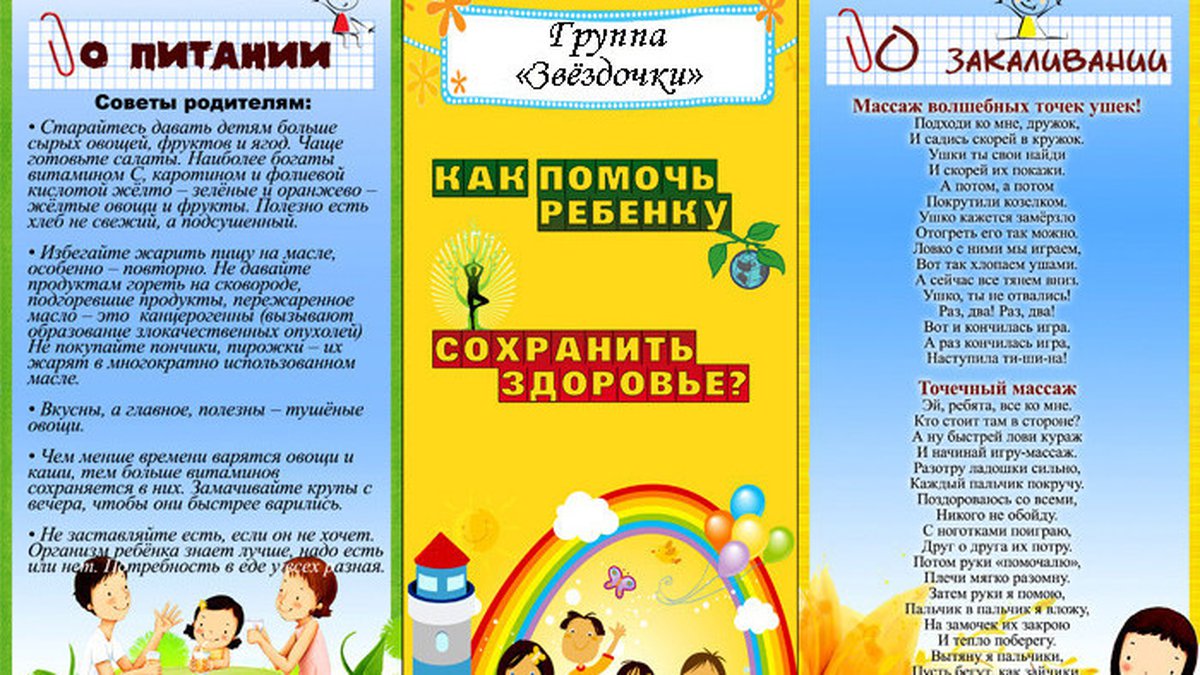 Проект по зож в старшей, средней, подготовительной, младшей группе детского сада по фгос, а также конспект занятия