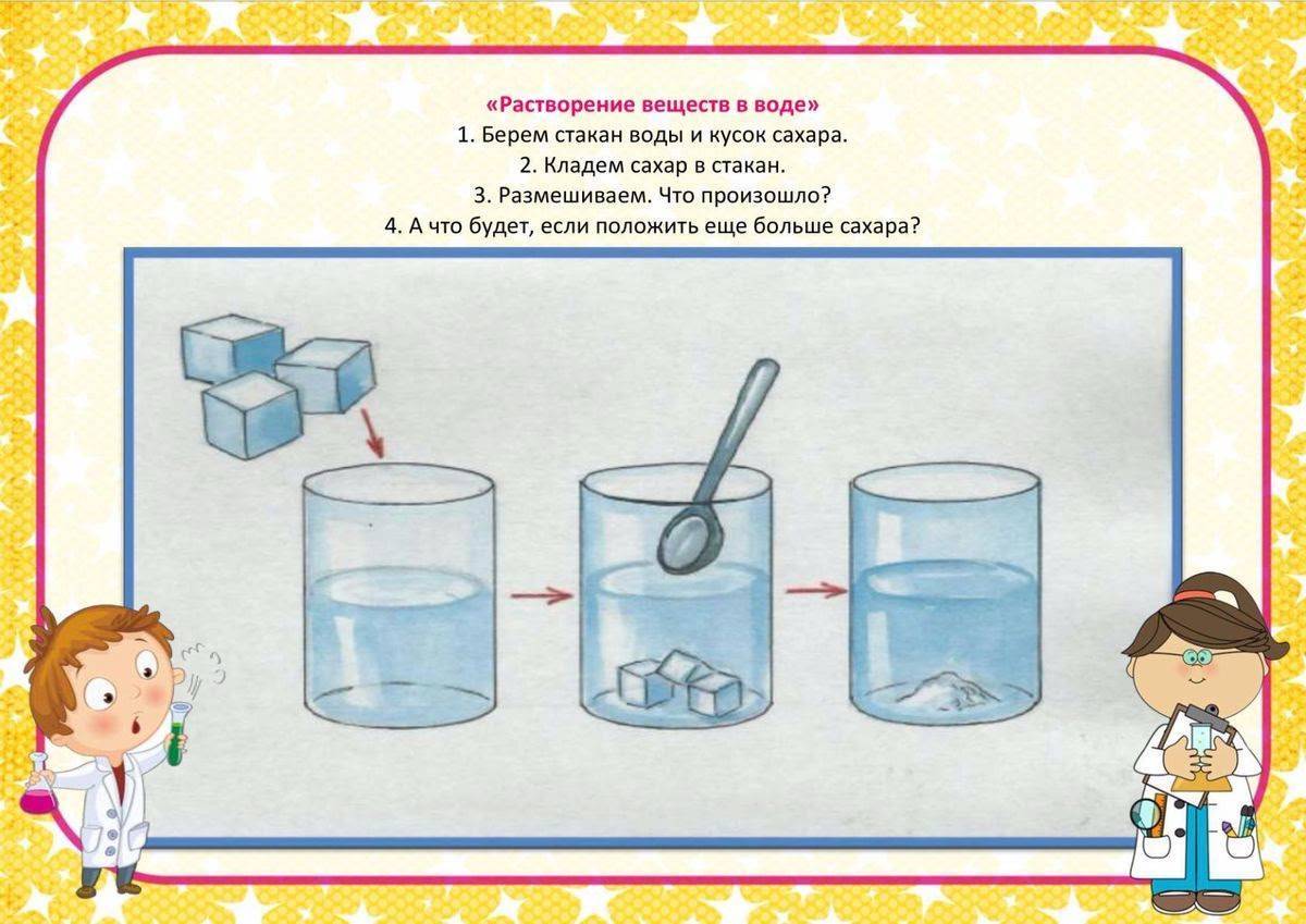 Экспериментальная деятельность в детском саду по фгос, картотека опытов и экспериментов для доу_ | deti-i-vnuki.ru