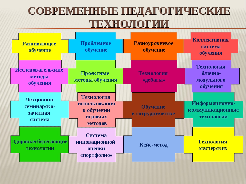 Стоит ли отдавать ребенка в художественную школу? | плюсы и минусы