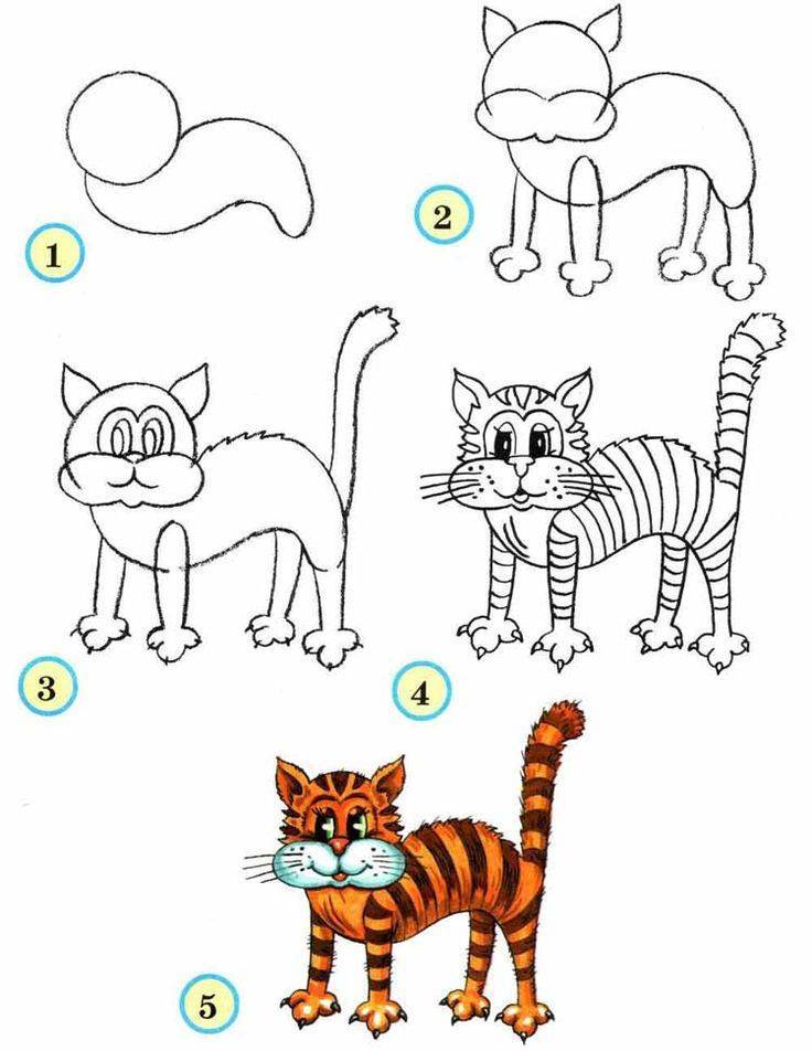 Как нарисовать животных поэтапно | рисование