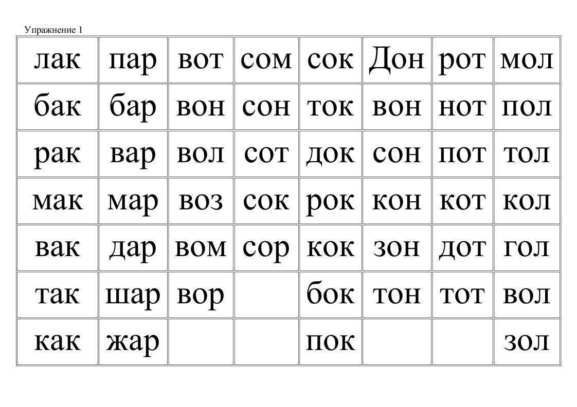 Word 3 букв. Таблица слогов для тренировки техники чтения 1 класс. Задания по чтению для дошкольников 6-7 лет слоговая таблица. Слоговые таблицы для чтения 3 класс. Слоговые таблицы по чтению для дошкольников.