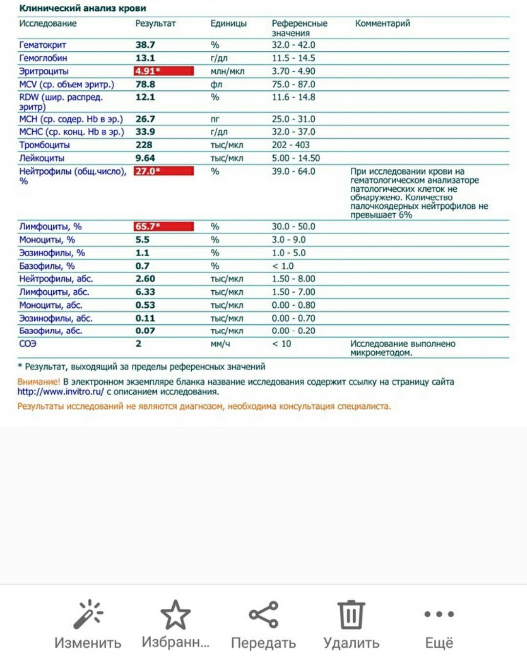 Лимфоциты причины. Нейтрофилы понижены лимфоциты повышены. Анализ крови лимфоциты норма. Лимфоциты расшифровка анализа крови. Расшифровка анализа крови лимфоциты снижены.