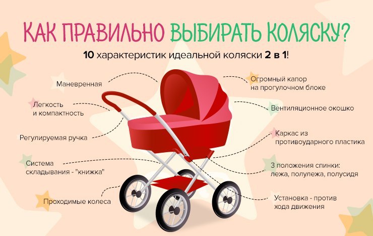 Как выбрать коляску-люльку: советы начинающим мамам