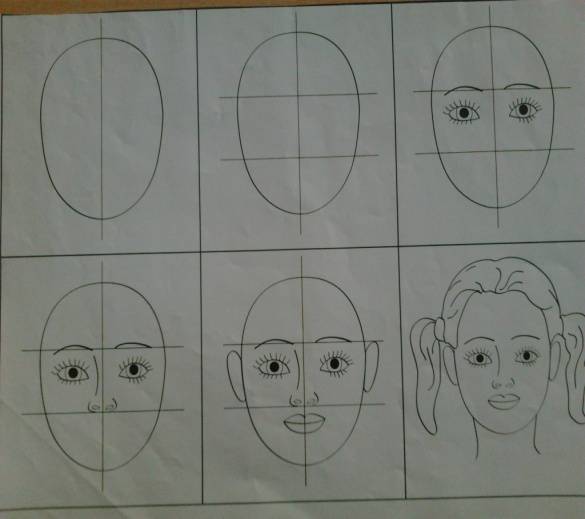 Как научить ребенка рисовать человека: схема поэтапно, методика в детском саду
