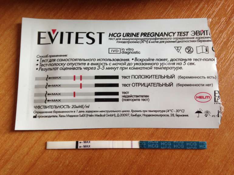 Более подробно о тестах на беременность