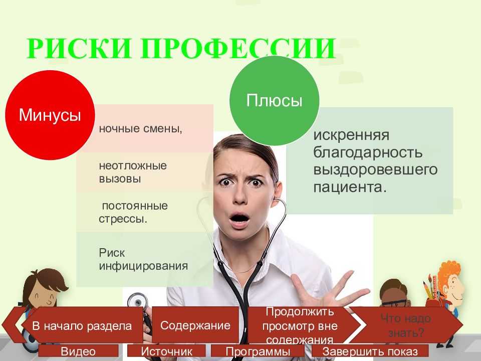 Профессия врач: история, разновидности, обязанности и требоания, этикет врача