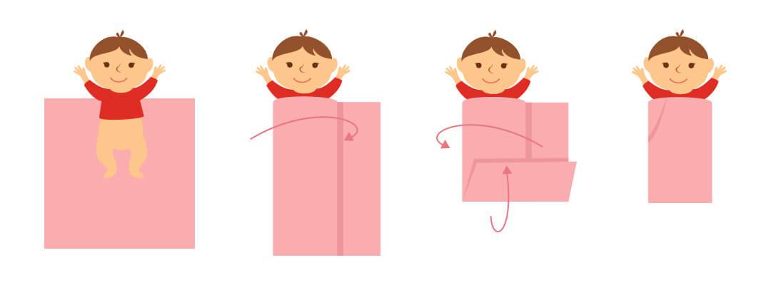 Пеленание новорожденных: "за" и "против", техники пеленания