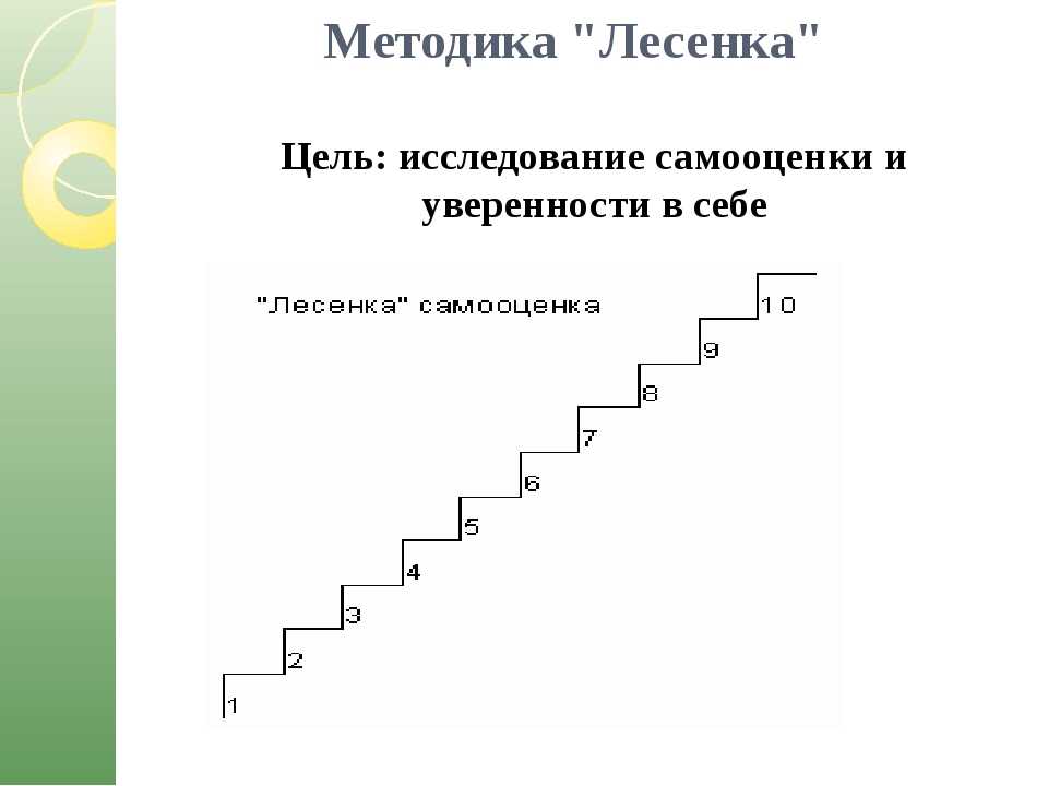 Исследование самооценки ребенка с помощью методики «лесенка»