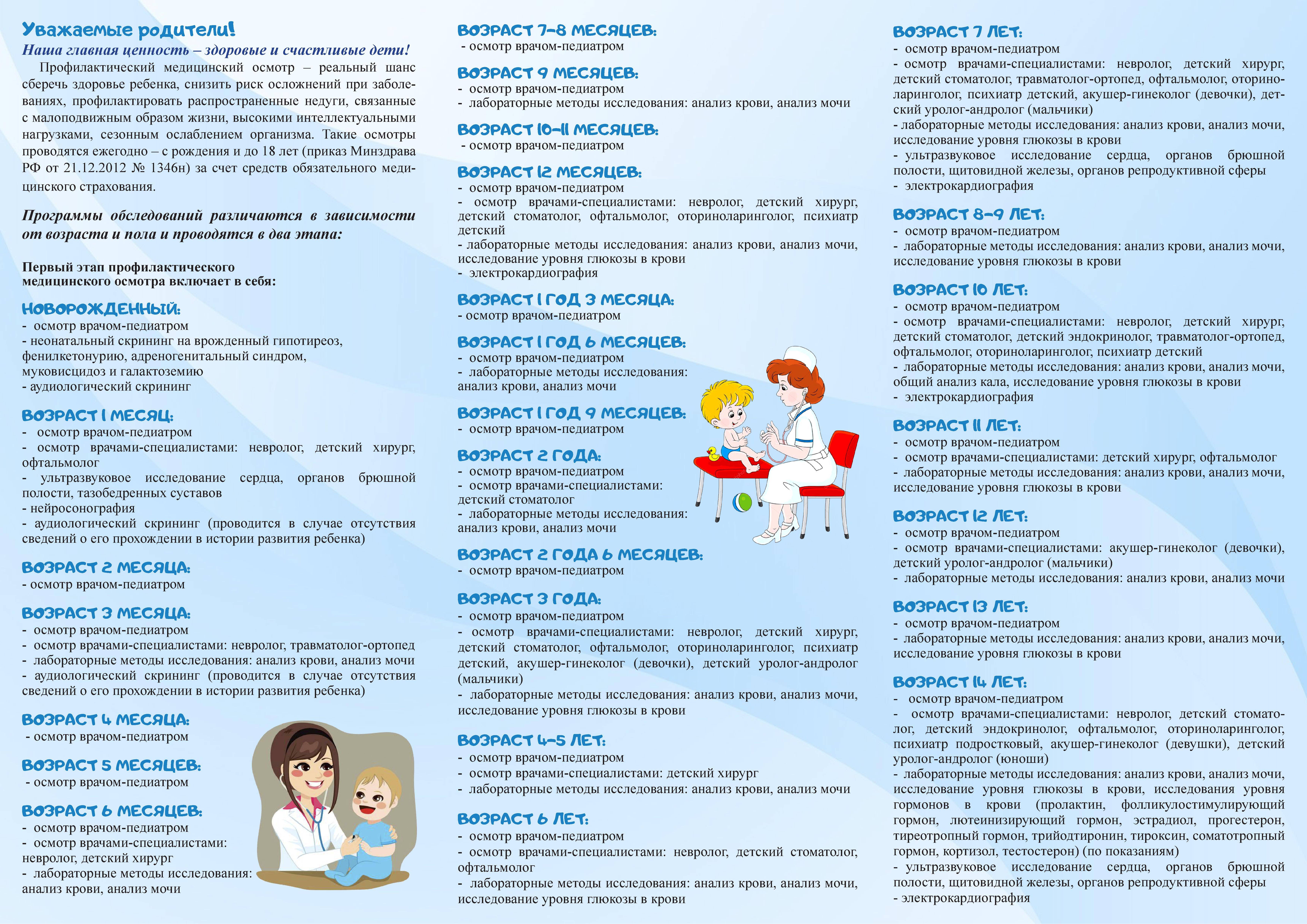 Детская неврология: симптомы неврологических заболеваний и рекомендации невролога