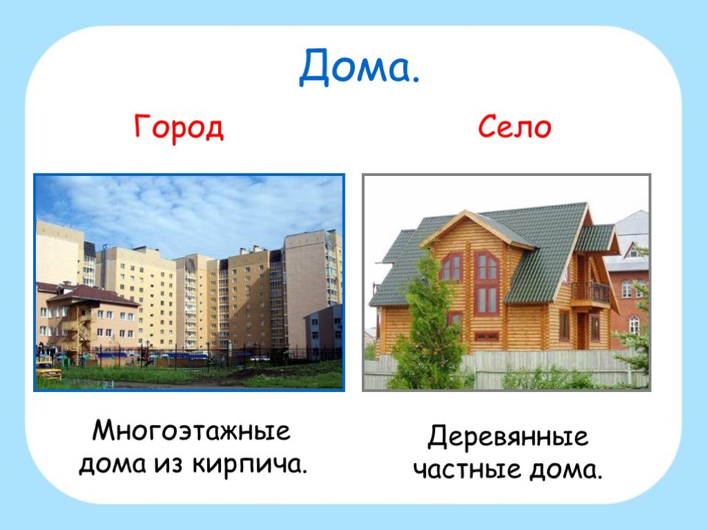 Проект: «путешествие симбика по родному краю» | дошкольное образование  | современный урок