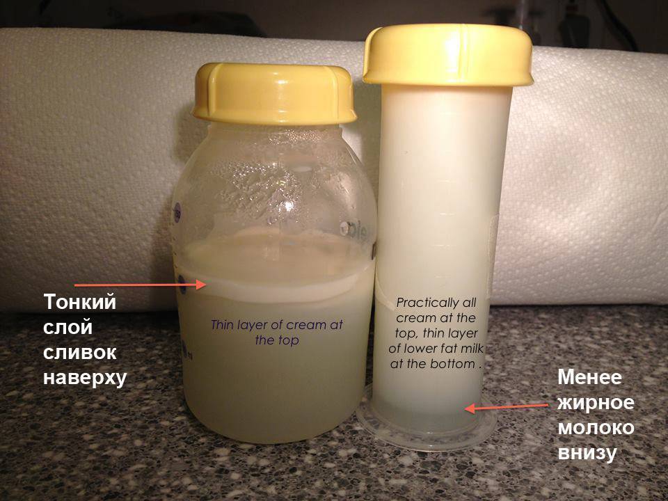 Цвет грудного молока: каким он должен быть и симптомы отклонений