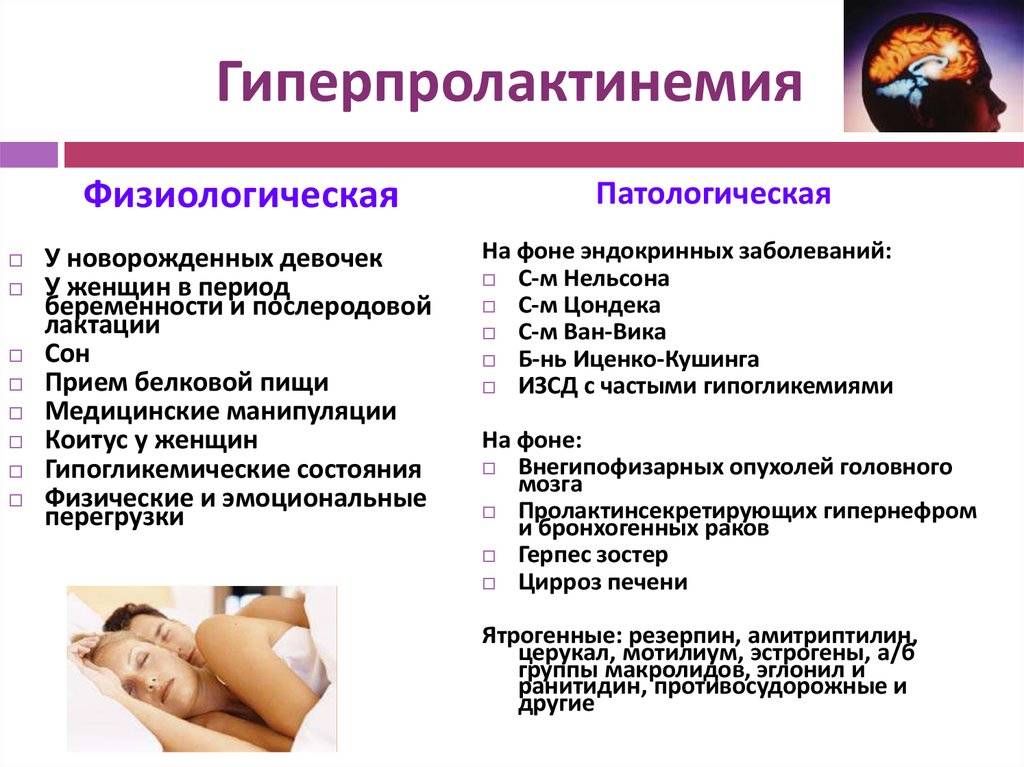 Когда начинаются месячные после кесарева сечения при искусственном, грудном вскармливании | merilin-clinic.ru