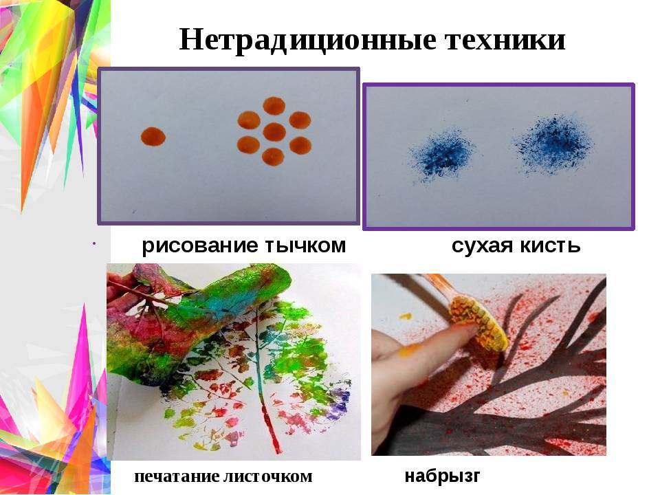 Нетрадиционная техника рисования для детей