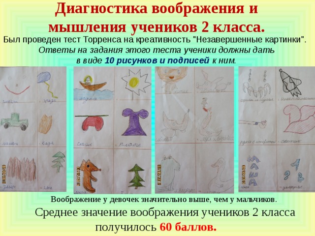 Тест творческого мышления п. торренса [63]. психология творчества, креативности, одаренности