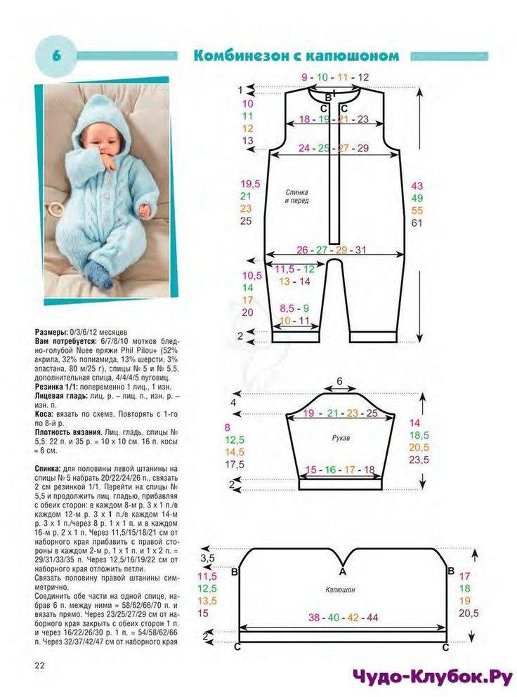 Вязаные комбинезоны для новорожденных: 105 фото и описание одежды для самых маленьких
