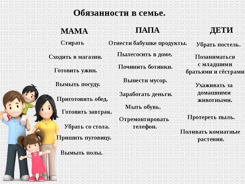 Обязанности няни в семье - советы по выбору хорошей няни
