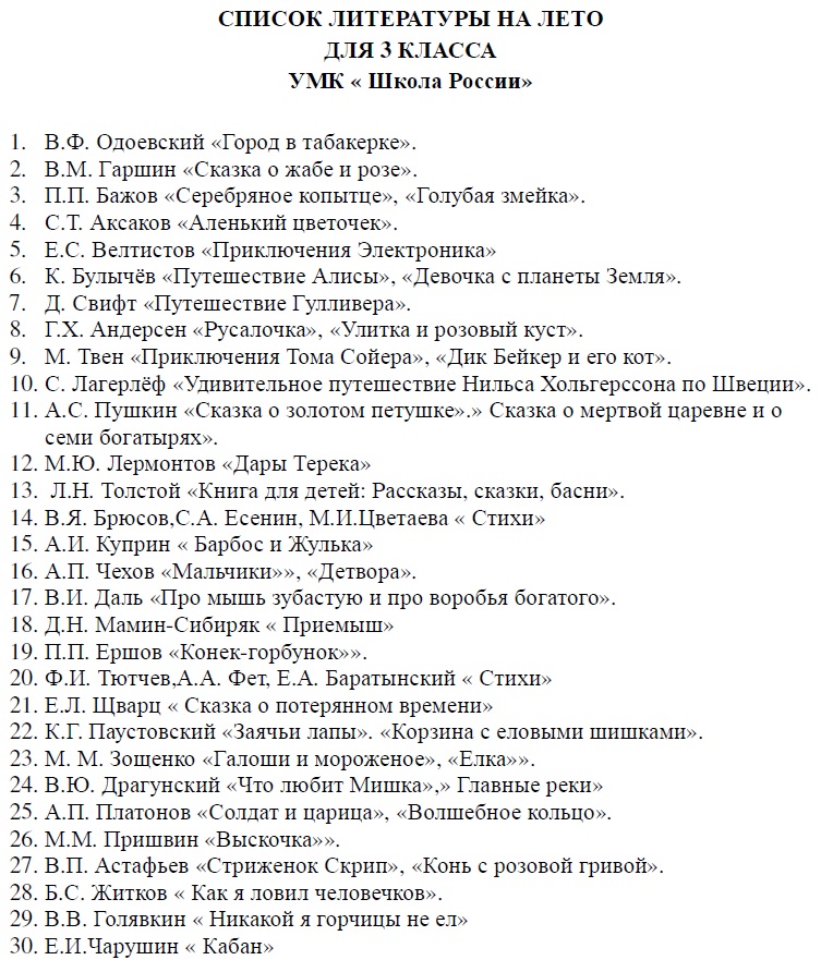 Школьная программа по литературе | сайт учителя русского языка и литературы