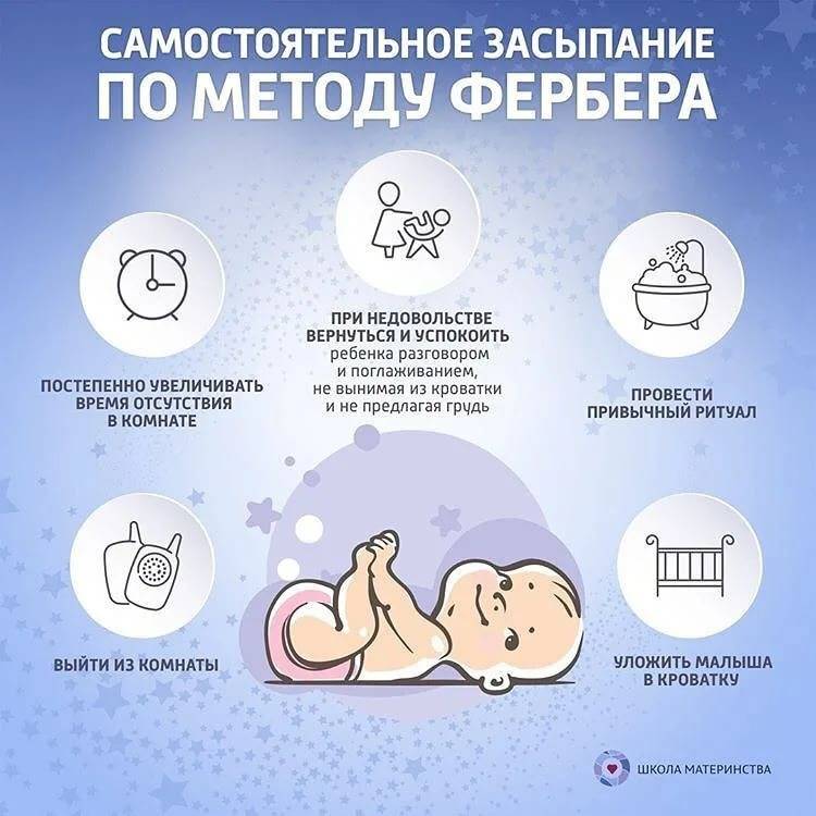 Как приучить ребенка засыпать самостоятельно в разном возрасте?
