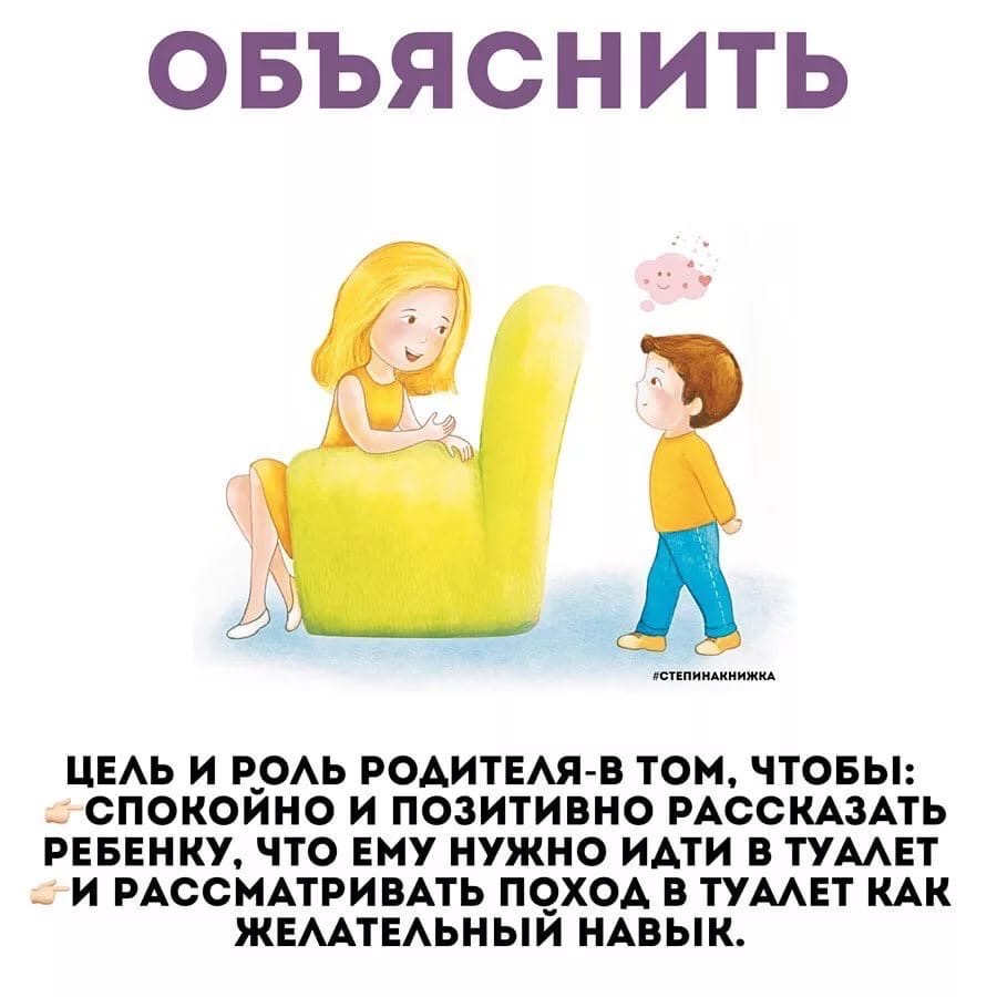 С какого возраста приучать ребенка к горшку — что говорят врачи и что показывает практика?