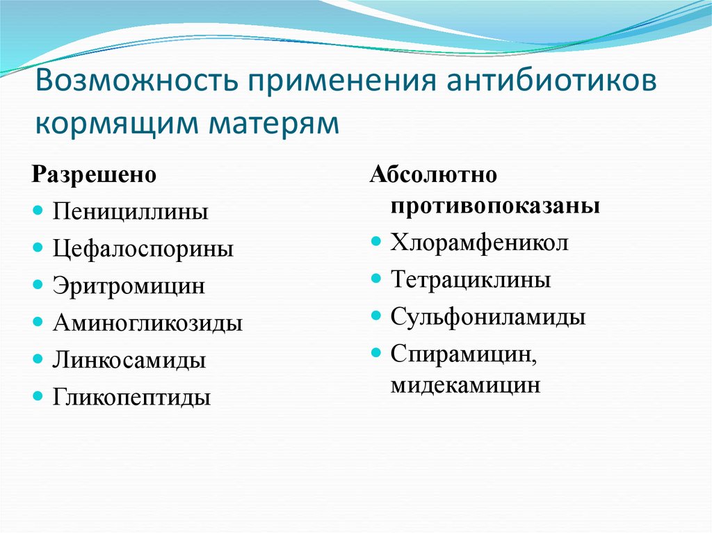 Разрешенные антибиотики при грудном вскармливании (лактации), время приема