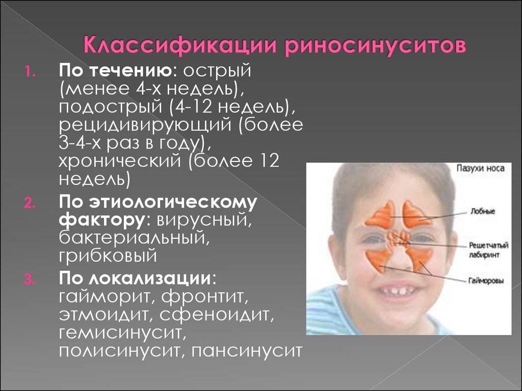 Симптомы синусита у детей | синупрет