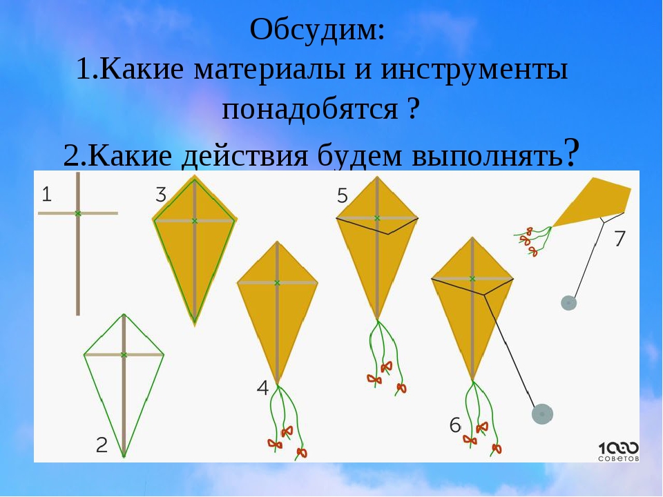 Воздушный змей своими руками: инструкции и схемы, видео