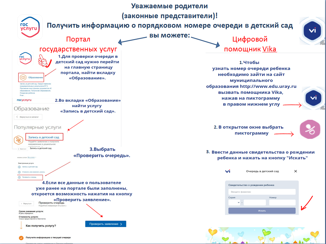 Как встать в очередь в детский сад через интернет: портал госуслуги, электронная очередь, мфц