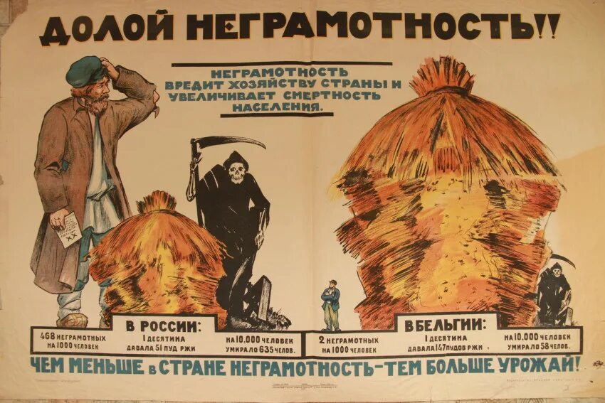 От ликвидации безграмотности 100 лет назад к повышению управленческой грамотности сегодня