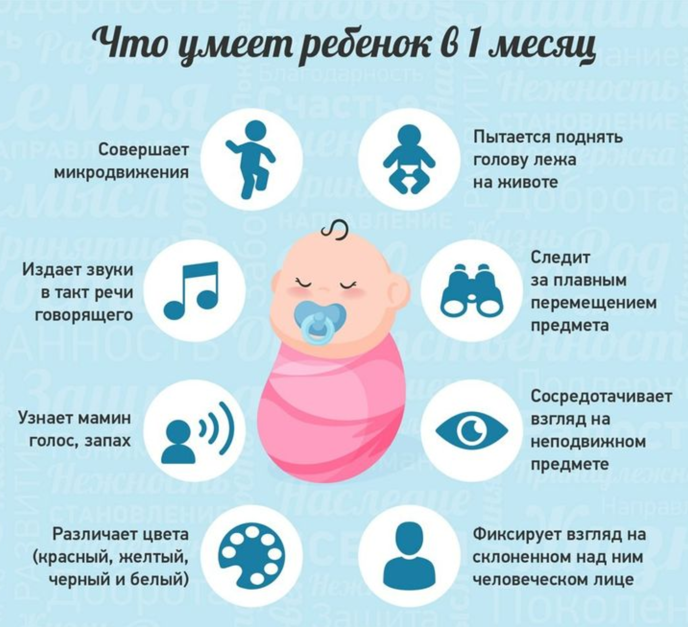 Что должен уметь и умеет ребенок в 2 месяца – все умения