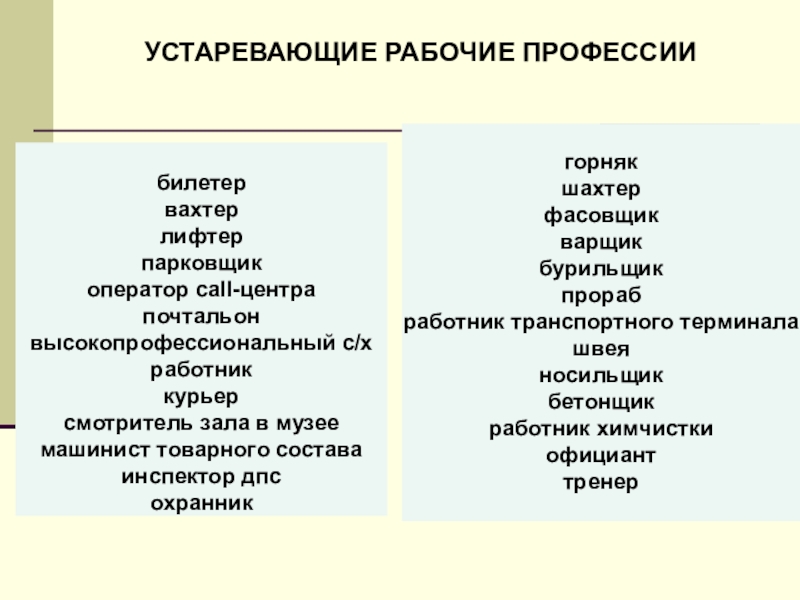 Профессии, которые исчезли в 21 век