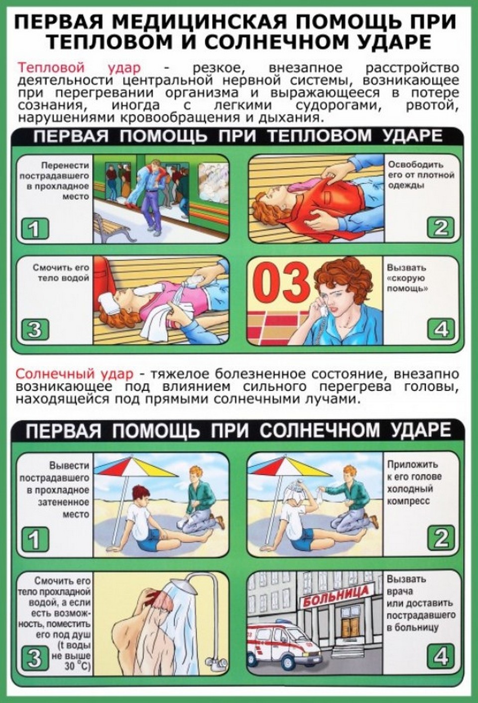 Перегрев на солнце: признаки, симптомы и первая помощь