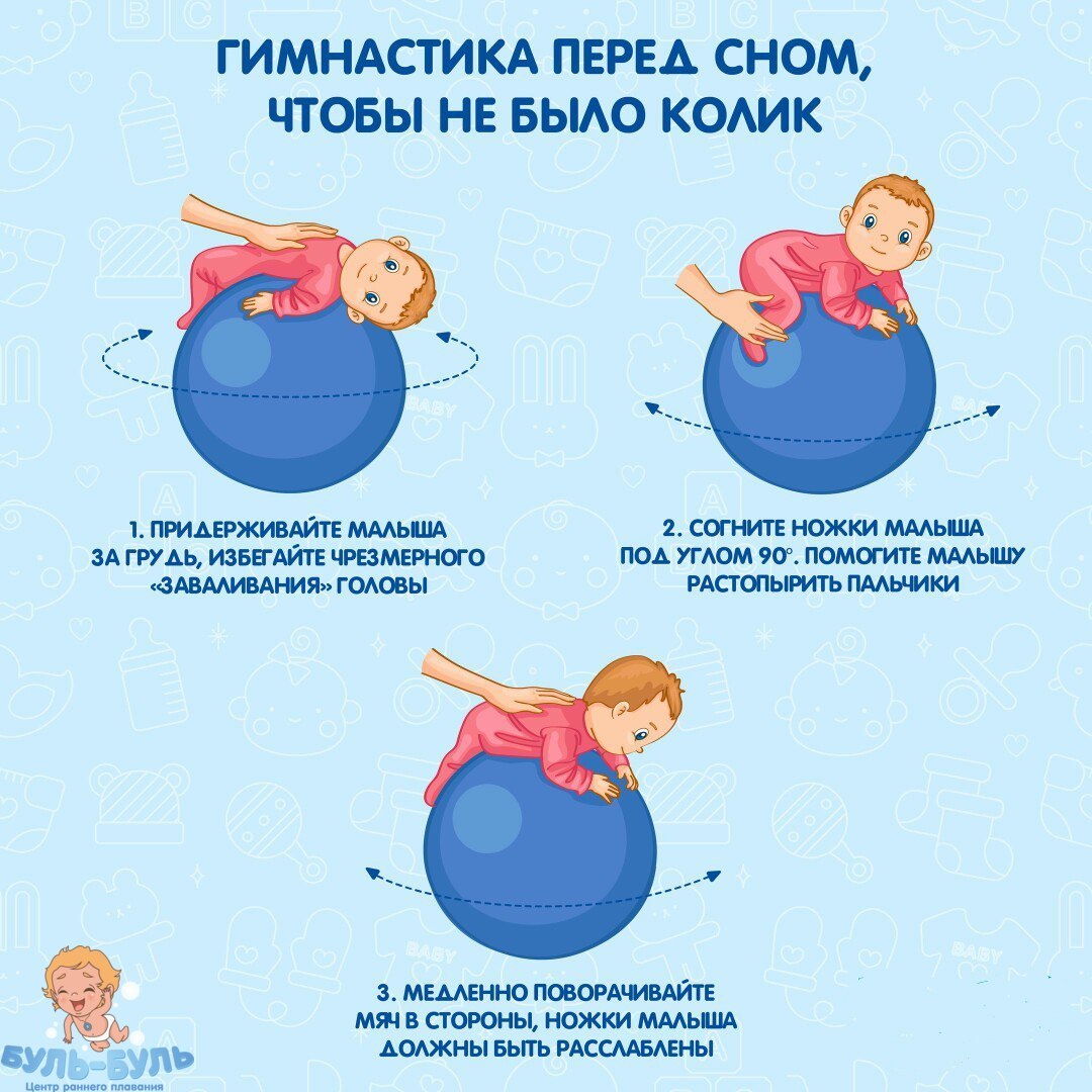 Интересные способы для развития ребенка в 4 месяца