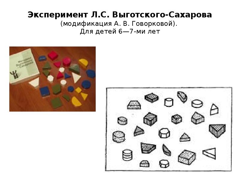 Исследование мышления