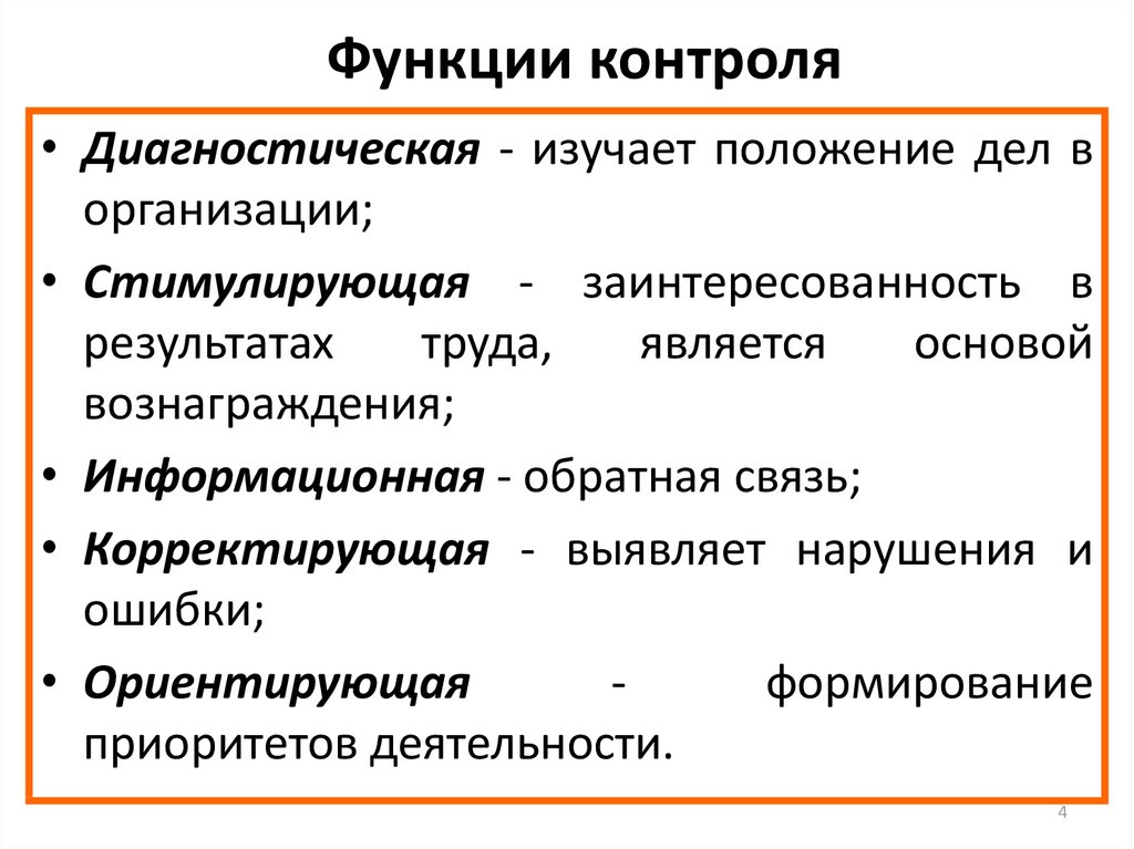 Понятие контроля, формы, методы