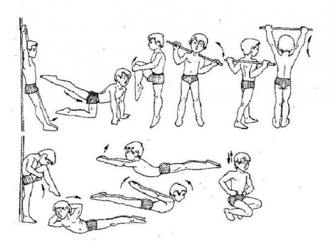 Упражнение для осанки для детей дошкольного возраста