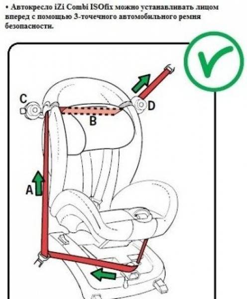 Установка детского кресла: схема крепления и установки, модели, особенности и отзывы
