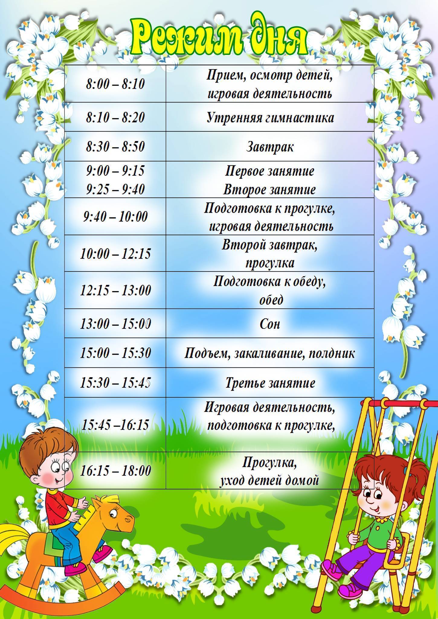Расписание детского сада младшая группа режим дня