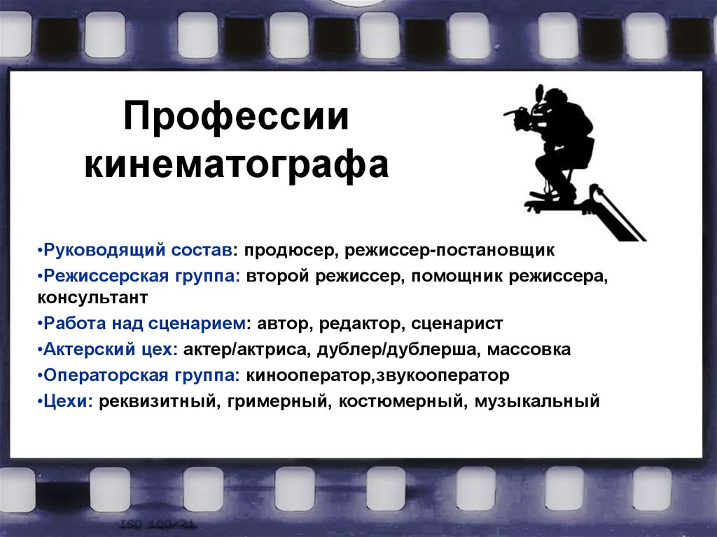 Проект роль кино в современном обществе презентация